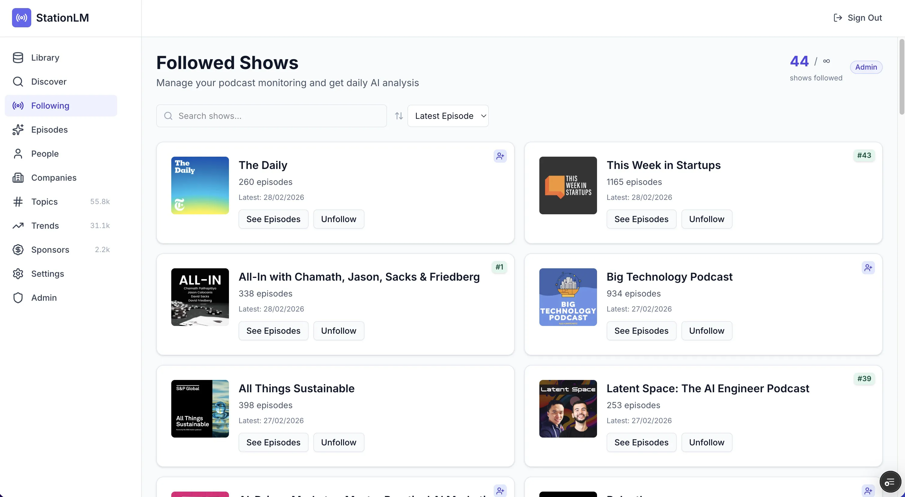 Show monitoring interface with followed shows and automatic analysis