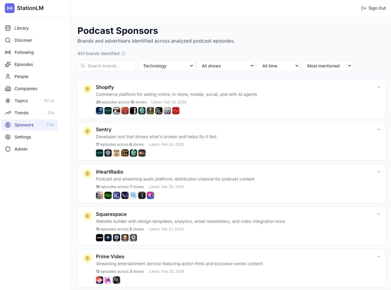 Sponsor intelligence page showing brands like Shopify, Sentry, and Squarespace with episode counts and show logos